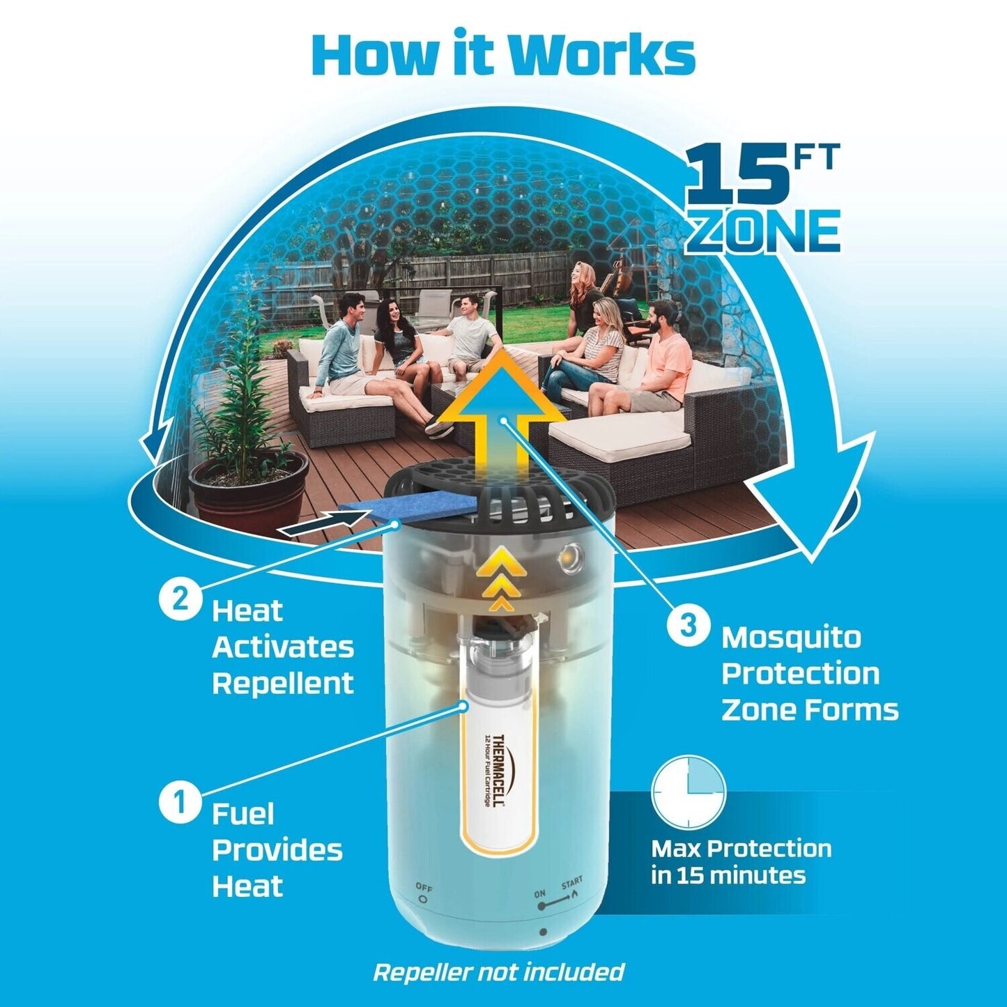 12H Mosquito Repellent Refill