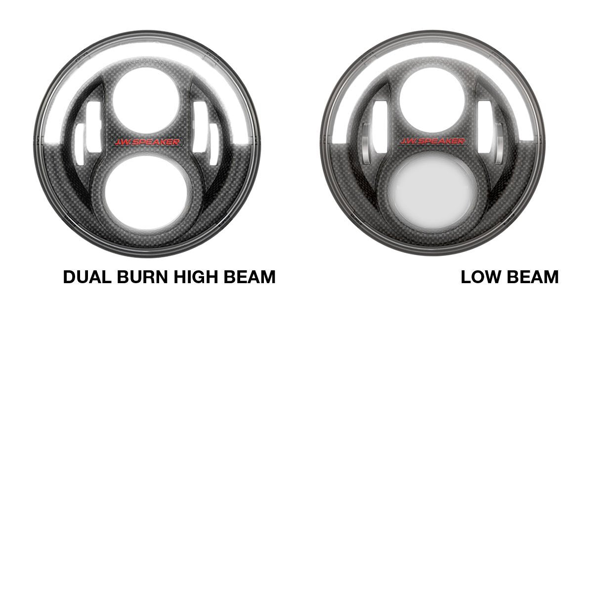 LED Headlights – Model 8700 Evolution J2 Series