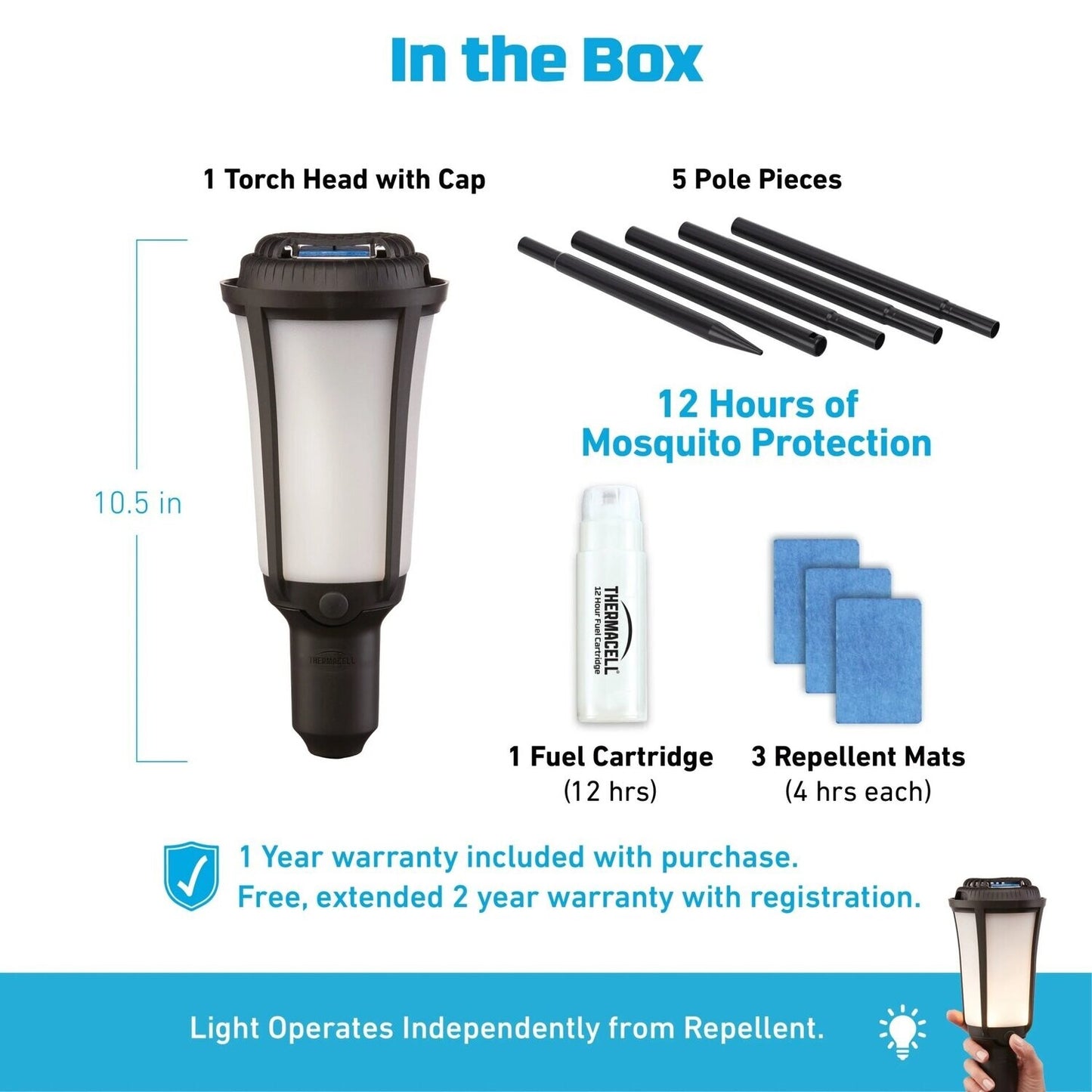 Patio Shield Torch