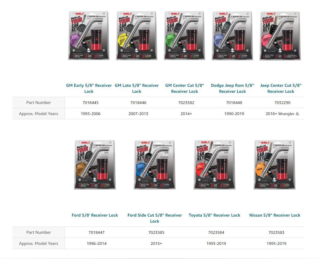 BOLT® 5/8" Receiver Lock