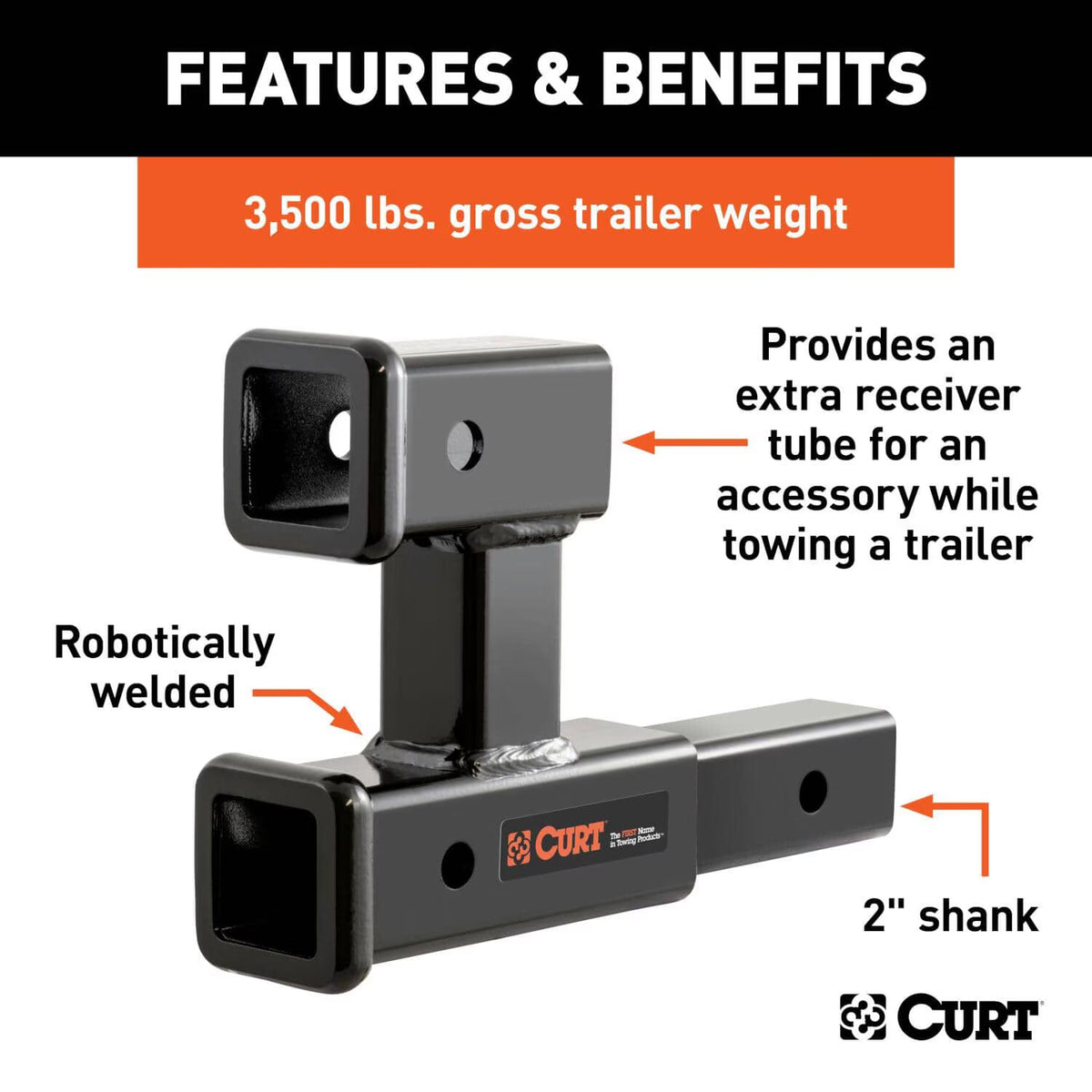 DUAL RECEIVER