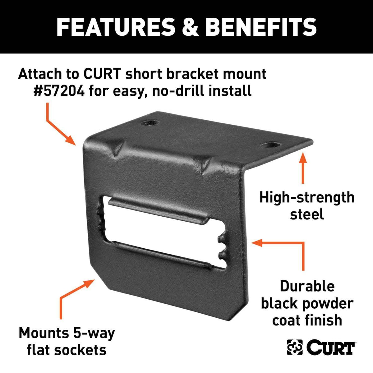 CONN.SOCKET MOUNTING BRACKET CURT BRACKETS