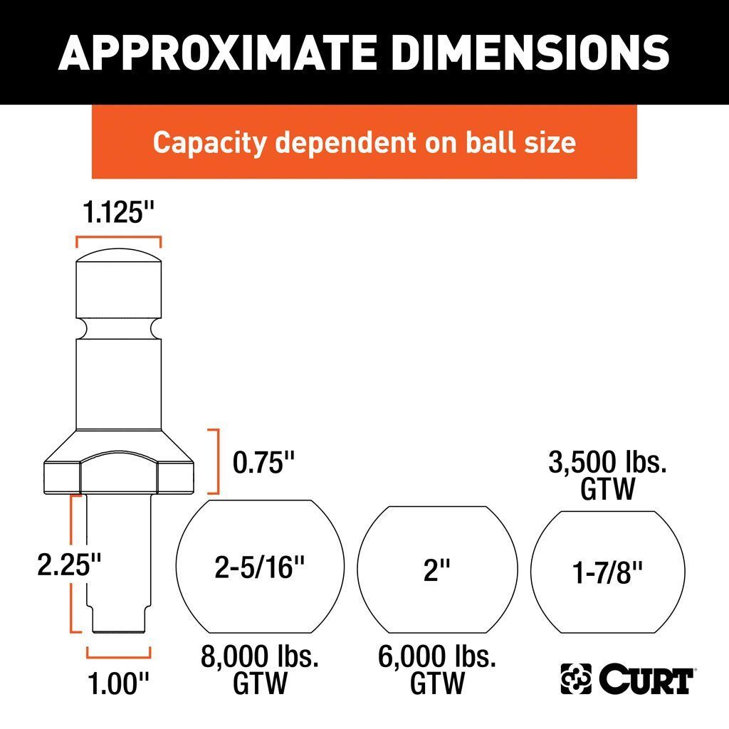 CURT Switch Ball Trailer Ball Set with 1" x 2-1/4" Shank, Three-Balls (1-7/8", 2", 2-5/16")