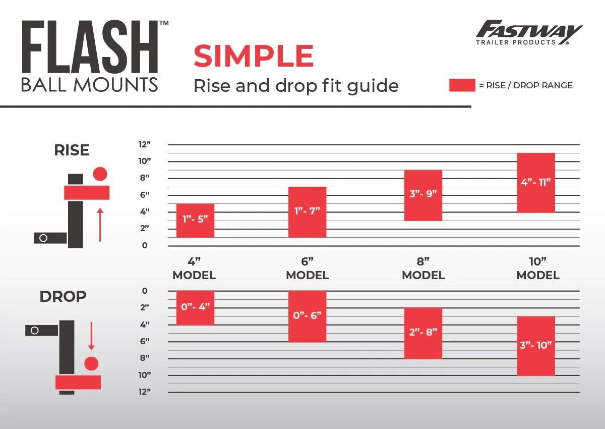 Fastway FLASH™ SIMPLE E Series Adjustable Ball Mount with 2" Receiver & Dual-Ball (2" x 2-5/16")
