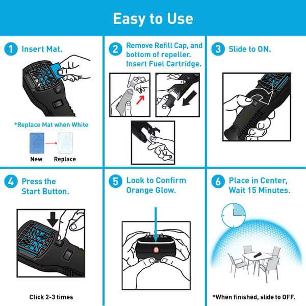 THERMACELL HUNT PACK FOR MR300 MOSQUITO REPELLER