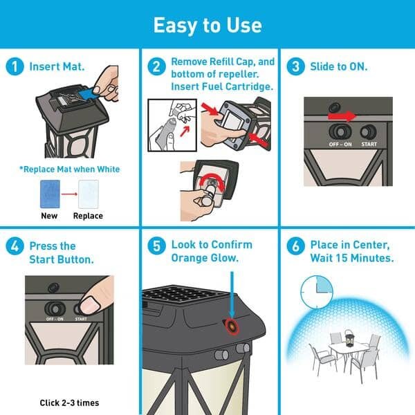 THERMACELL MOSQUITO REPELLANT LANTERN XL