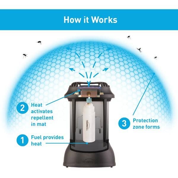 THERMACELL MOSQUITO REPELLENT LANTERN